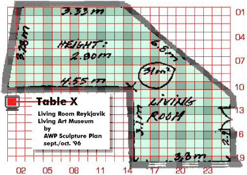Overview TABLE X